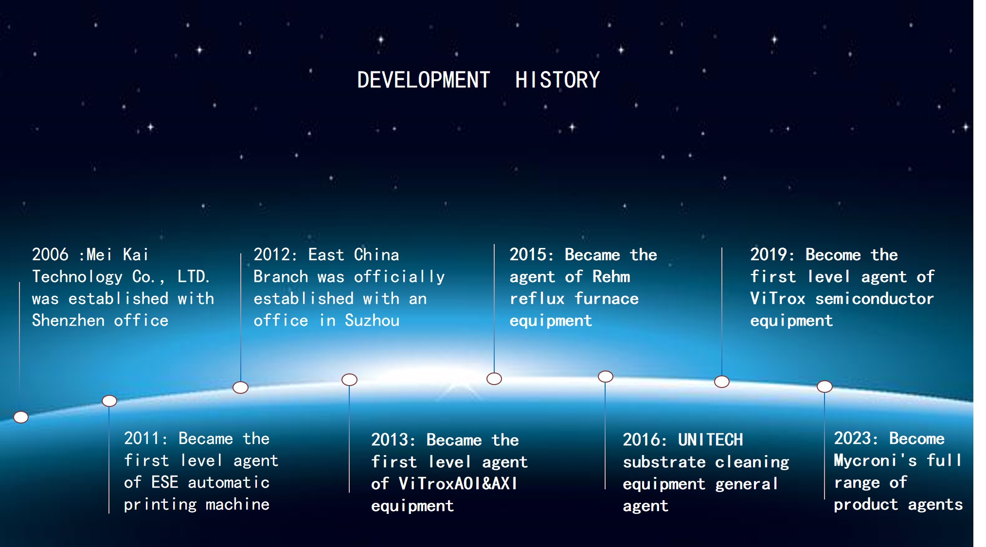 development.jpg